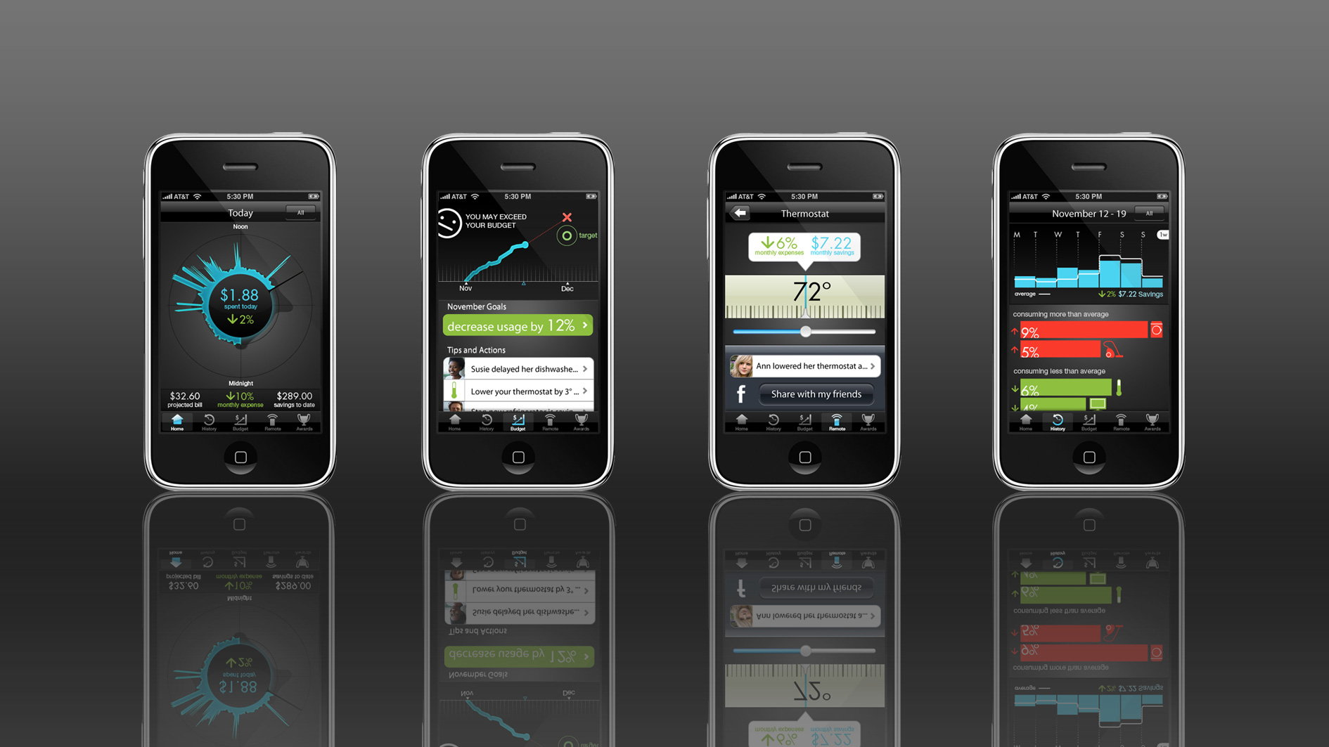 Impact App