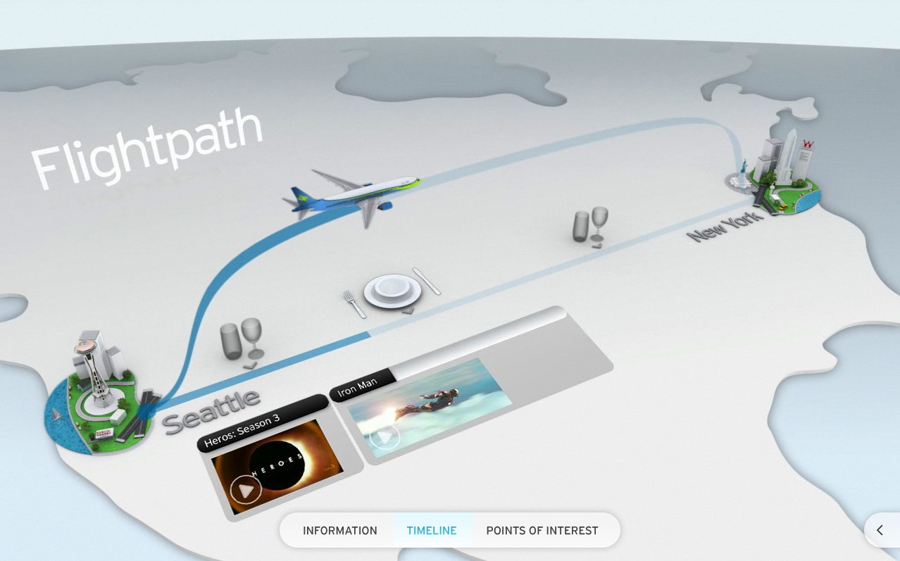 Panasonic Avionics FlightPath