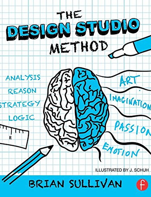 The Design Studio Method - Creative Problem Solving with UX Sketching