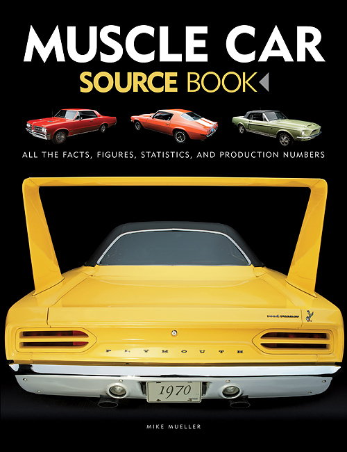 Muscle Car Source Book